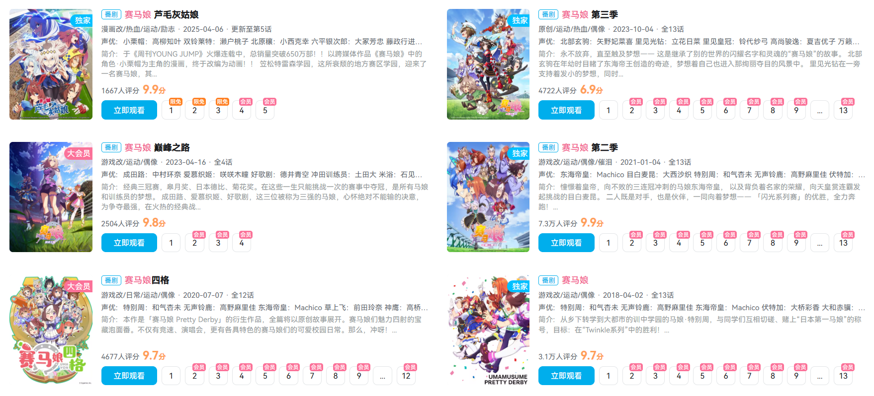 《闪耀！优俊少女》打赢复活赛的背后，是近两年的坚守和不放弃