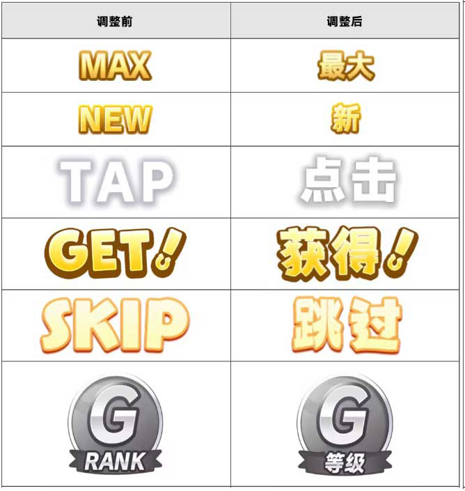 《闪耀！优俊少女》打赢复活赛的背后，是近两年的坚守和不放弃
