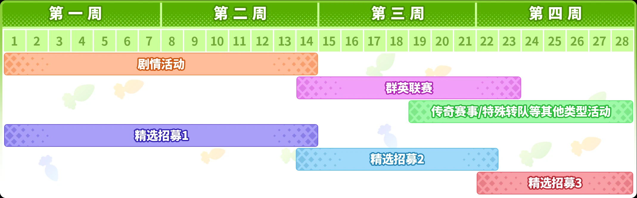 《闪耀！优俊少女》打赢复活赛的背后，是近两年的坚守和不放弃