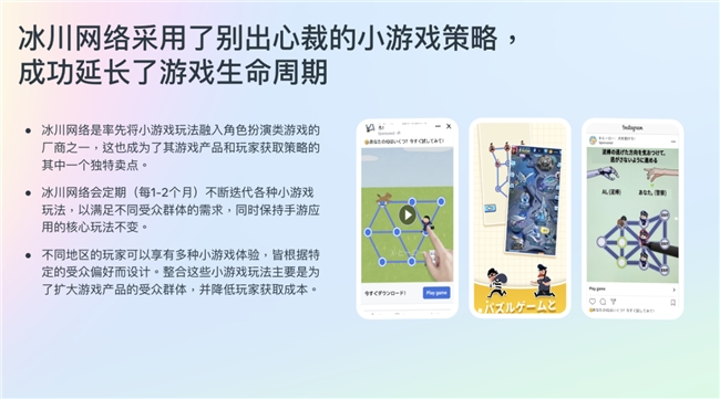 聚焦游戏测试、副玩法和AI驱动，Meta赋能游戏出海增长新纪元