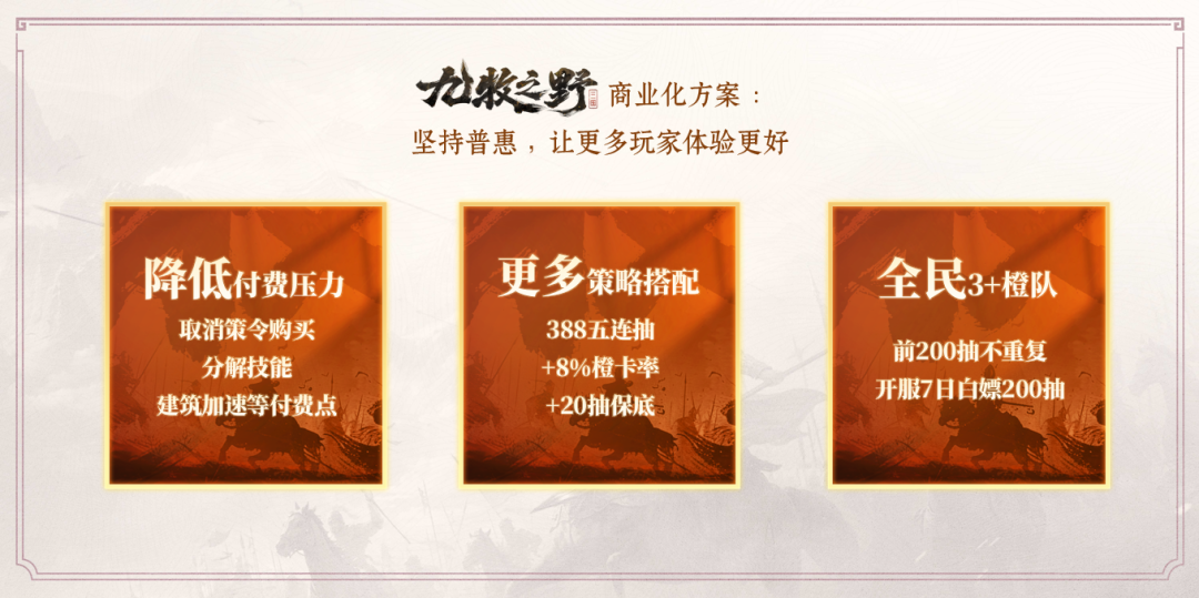 仅用了半年，这款SLG游戏从“一片吐槽声”中活过来了