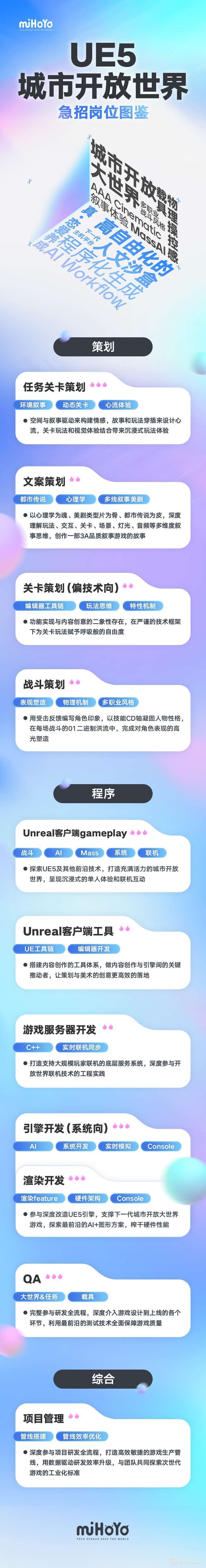 米哈游下一款旗舰产品定了！市面上从未有过的写实风格+城市开放世界