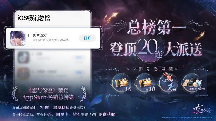《恋与深空》再次登顶畅销总榜，叠纸把玩家都钓成了翘嘴
