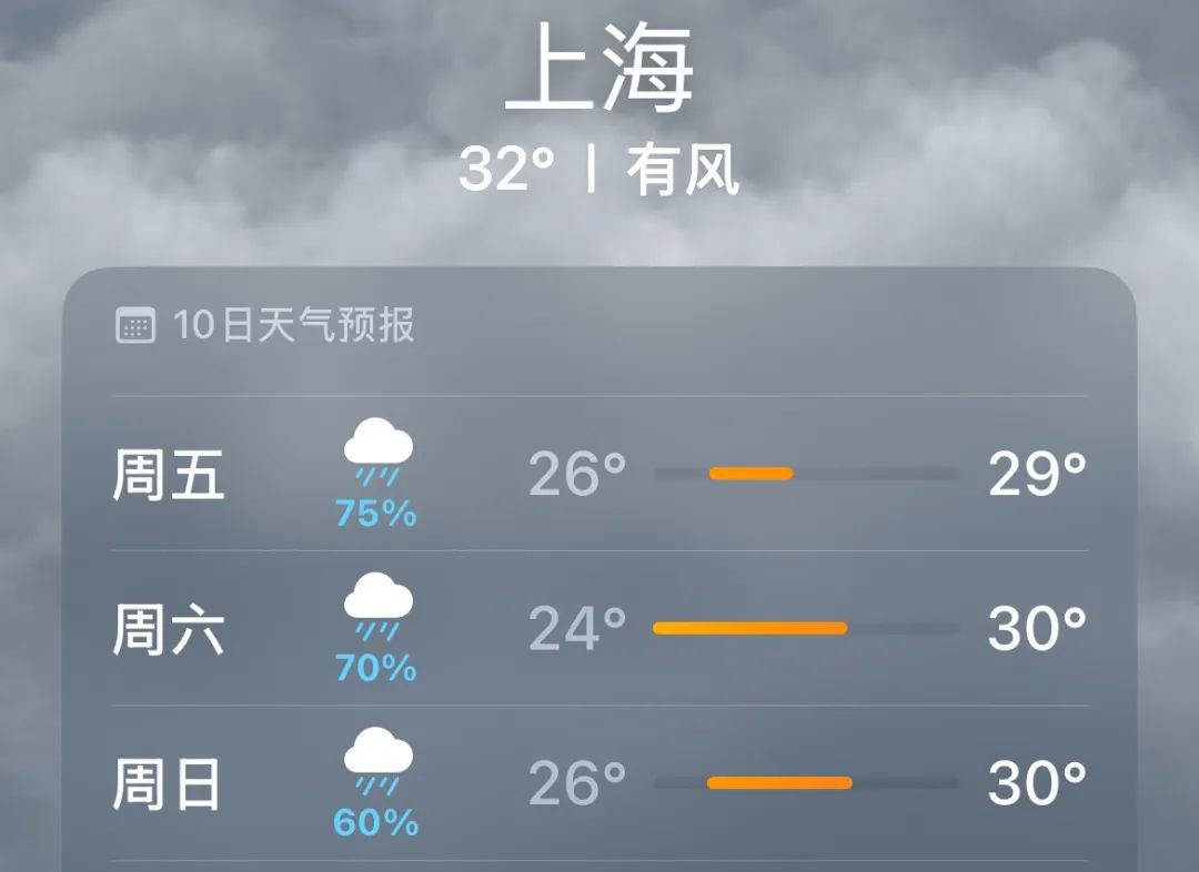BW2025必看攻略！保姆级逛展指南，一文看完BW吃住玩