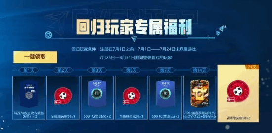 球王猛攻，绿茵争锋!韦世豪空降山城，《FC ONLINE》球王节全面开启
