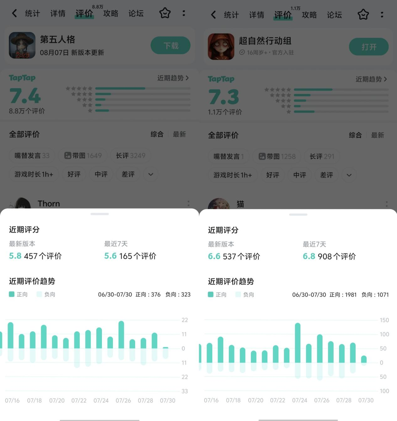 市值突破500亿背后，巨人网络靠这款“摸金”爆款重回行业头部