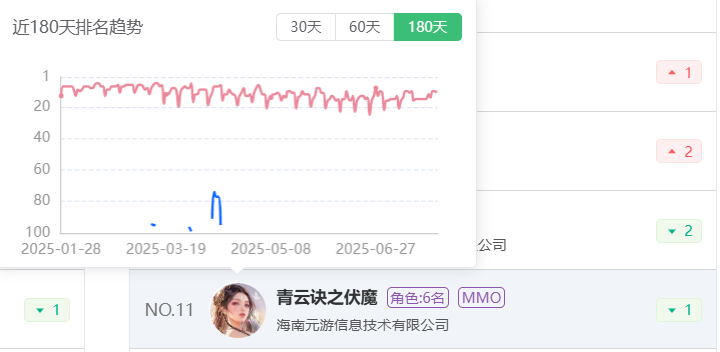 ChinaJoy第一天，我感受到了正宗的仙侠味儿