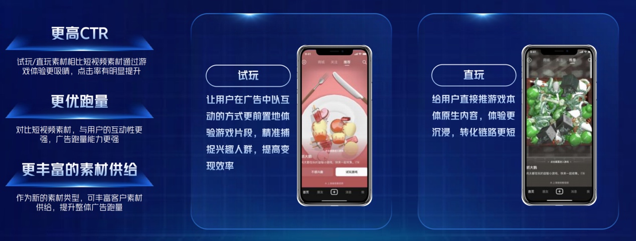 供需两旺的小游戏，如何跑出更稳的“热生意”？