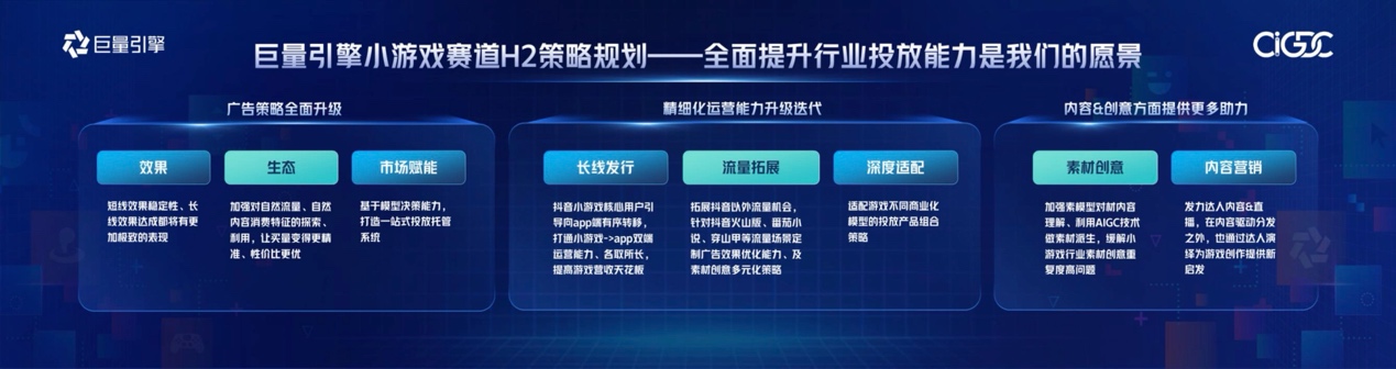 供需两旺的小游戏，如何跑出更稳的“热生意”？