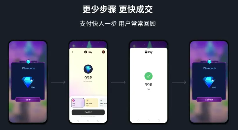 ChinaJoy第一天,我发现了个游戏出海掘金的“必去”展台 ChinaJoy第一天,我发现了个游戏出海掘金的“必去”展台