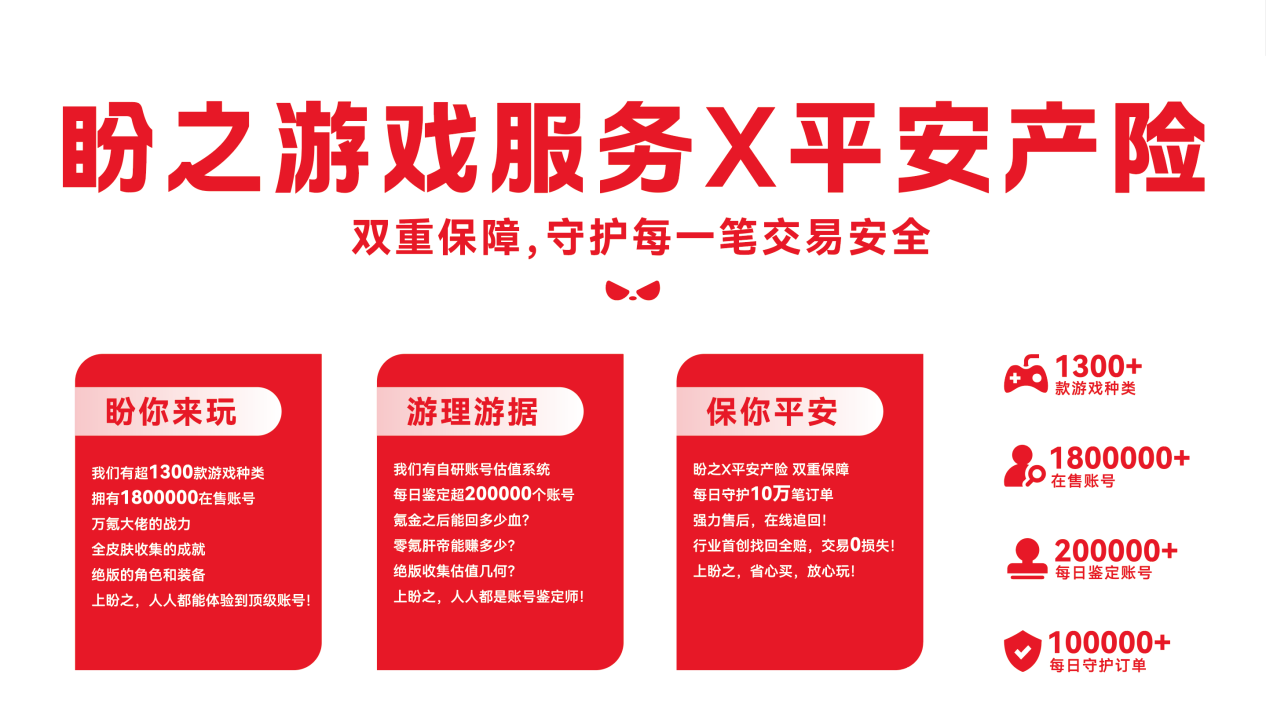 2025盼之×平安产险CJ展台圆满落幕，这是一场虚拟财产安全的共同奔赴