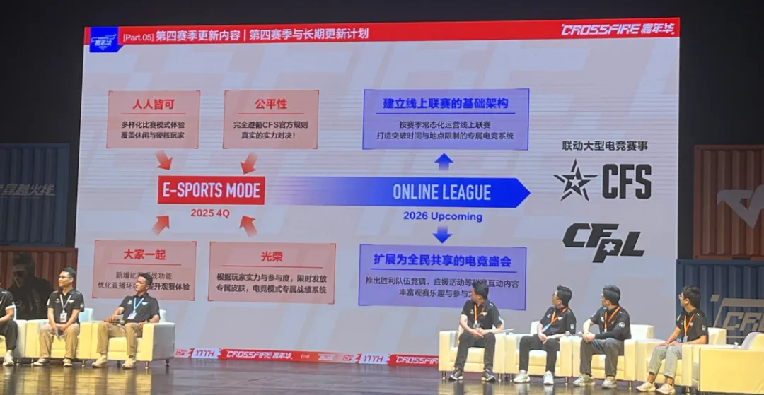 CF刷屏的三天，多少人重新认识了“穿越火线”？