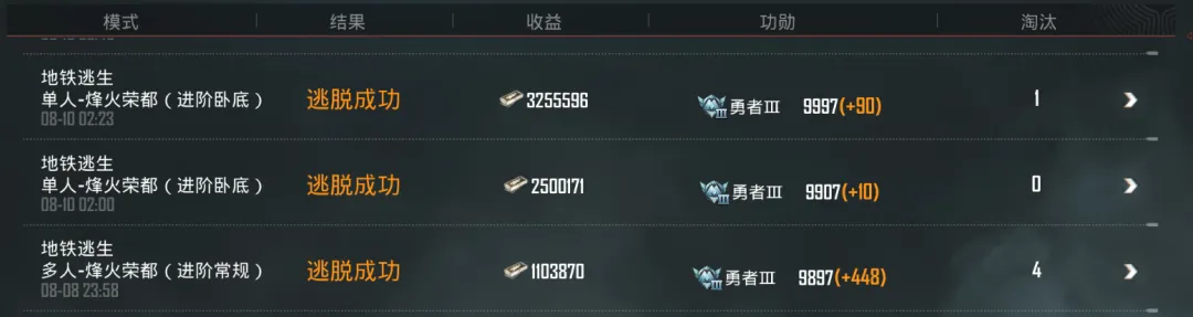 专访策划总监杨奕青：《和平精英》的“玩法保鲜方法论”究竟是什么？