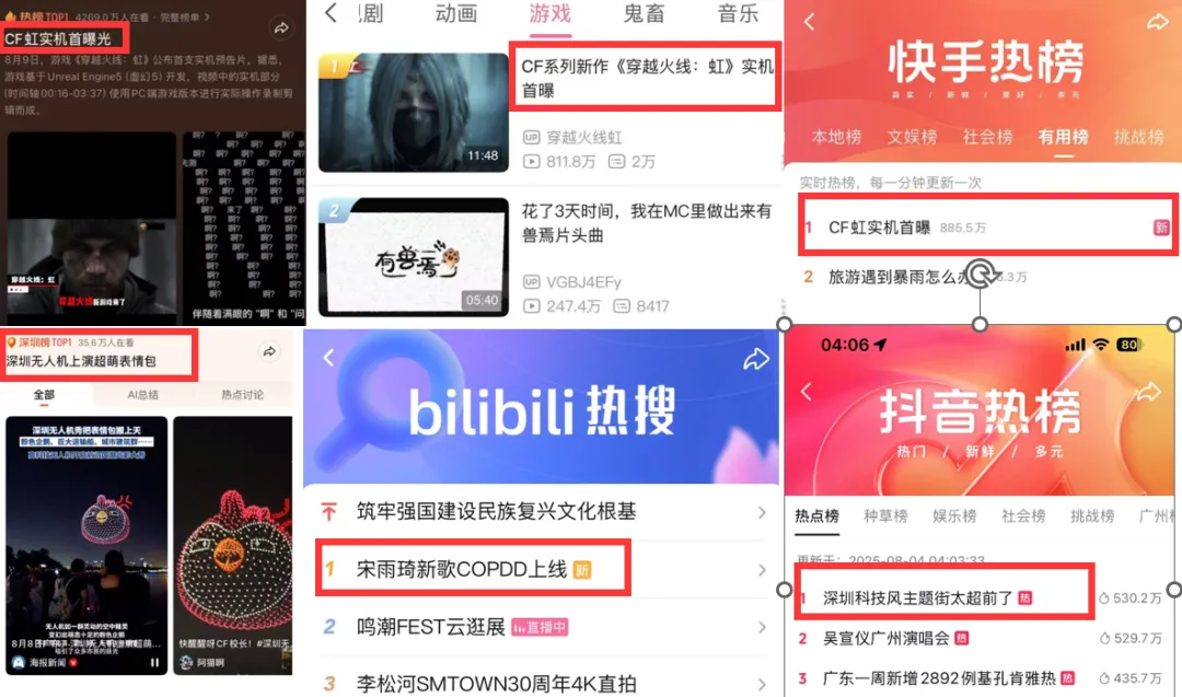 CF刷屏的三天，多少人重新认识了“穿越火线”？