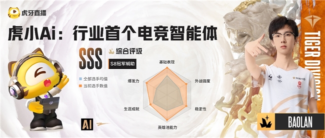 虎牙发布2025年Q2财报 “AI+”战略赋能游戏生态