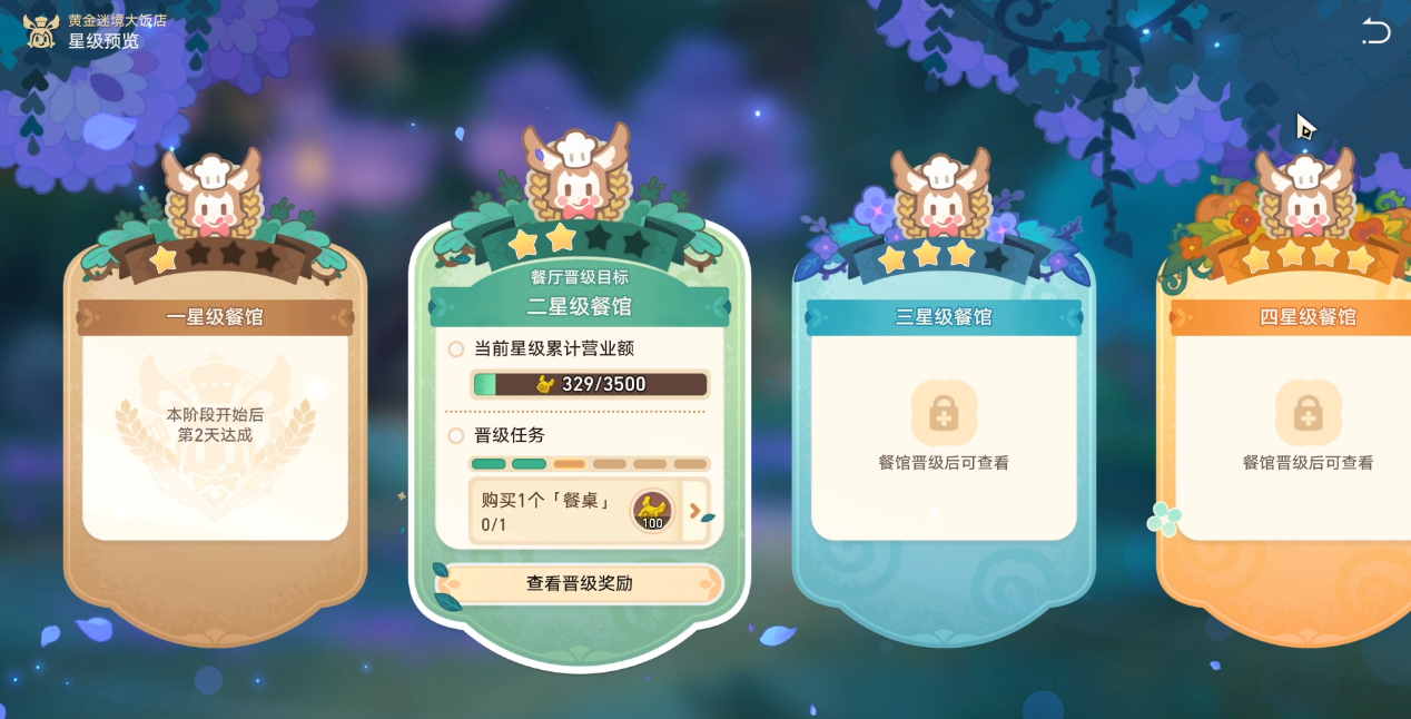 米哈游又把“买量素材”做进了游戏里