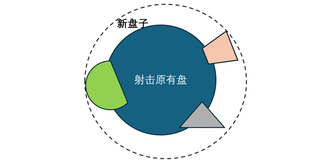 腾讯真把射击游戏的路“跑宽了”
