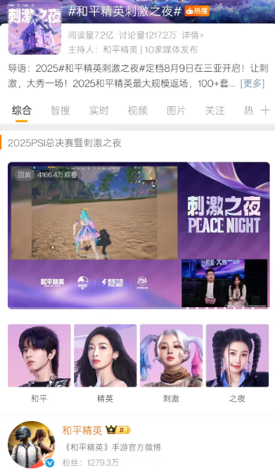 跨界时尚、泛娱乐，《和平精英》刺激之夜219次热搜 引爆微博三大热榜