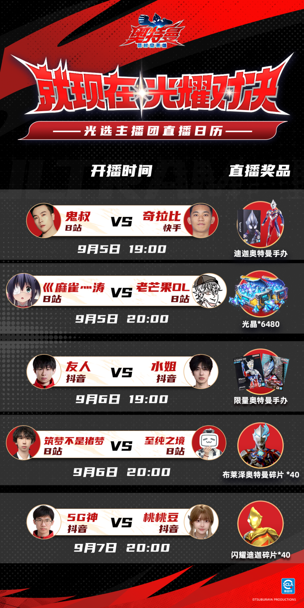 《奥特曼：超时空英雄》PVP玩法9月5日上线，专题页探秘+主播对抗赛提前引爆！