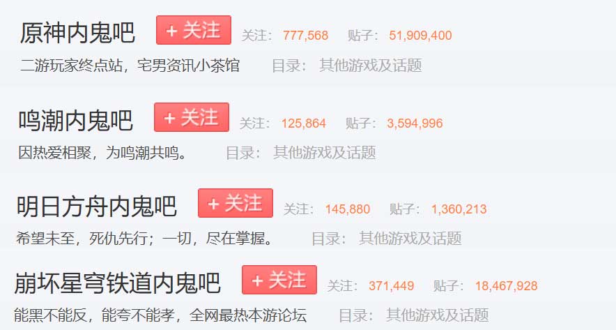 米哈游到处“碰瓷儿”，大家却都拍手叫好