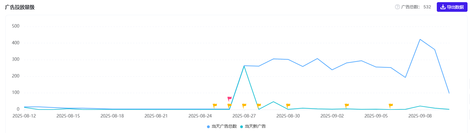 59款游戏半年流水公布：22款产品吸金过亿