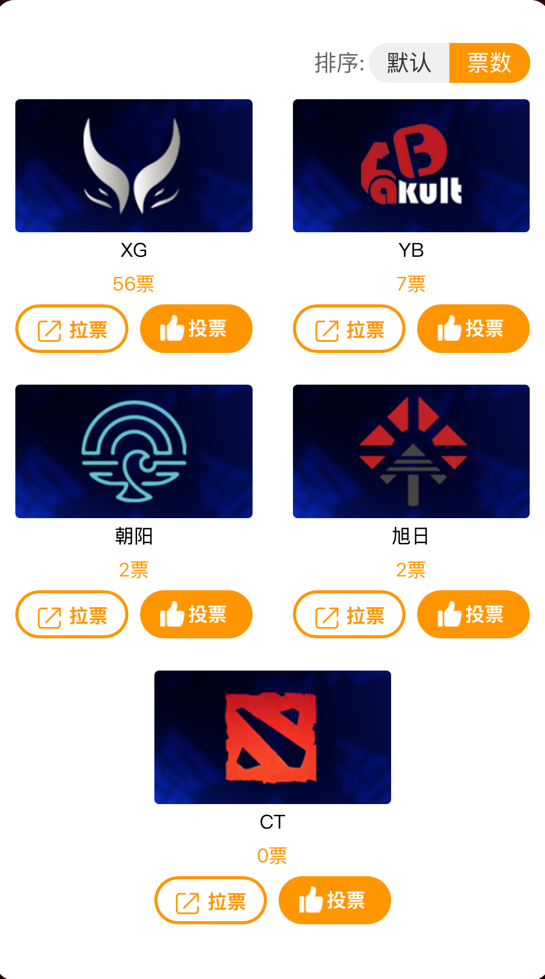 BLAST DOTA2大满贯赛成都站重磅消息公布，粉丝票选主场战队创新机制引关注！