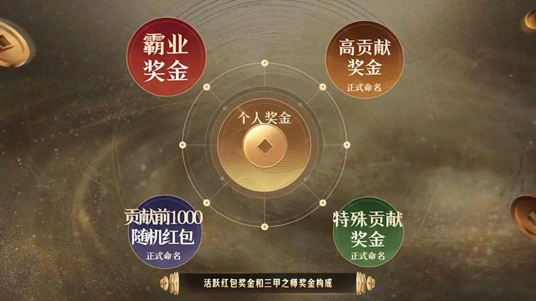 灵犀互娱走出了一款三国游戏的六年长红之路
