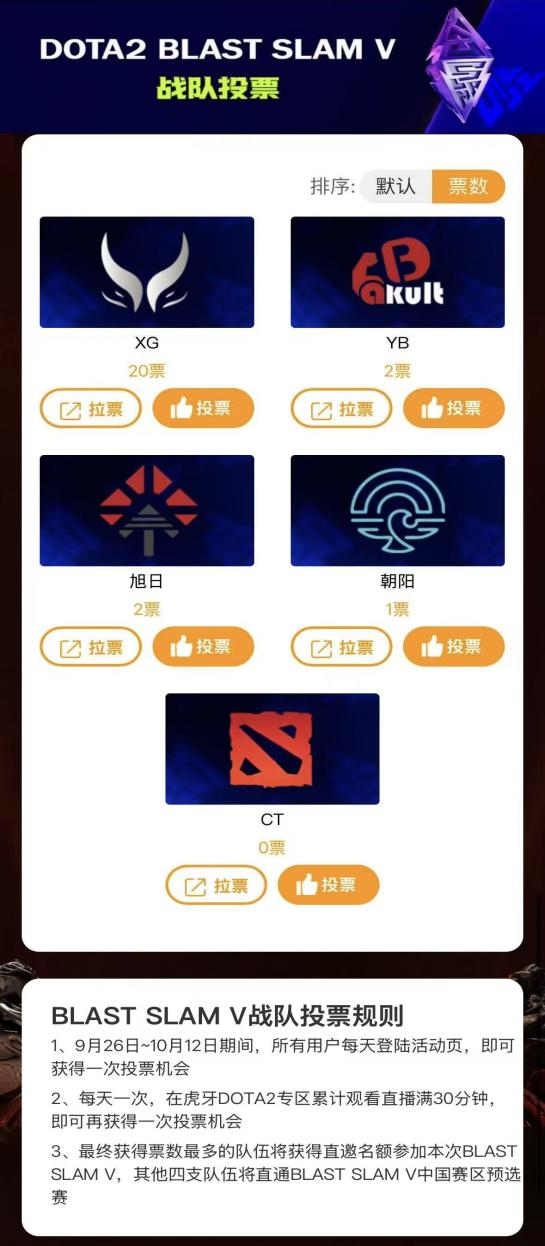 带你直击BLAST DOTA大满贯赛成都站，这份最全的抢票攻略请收好！