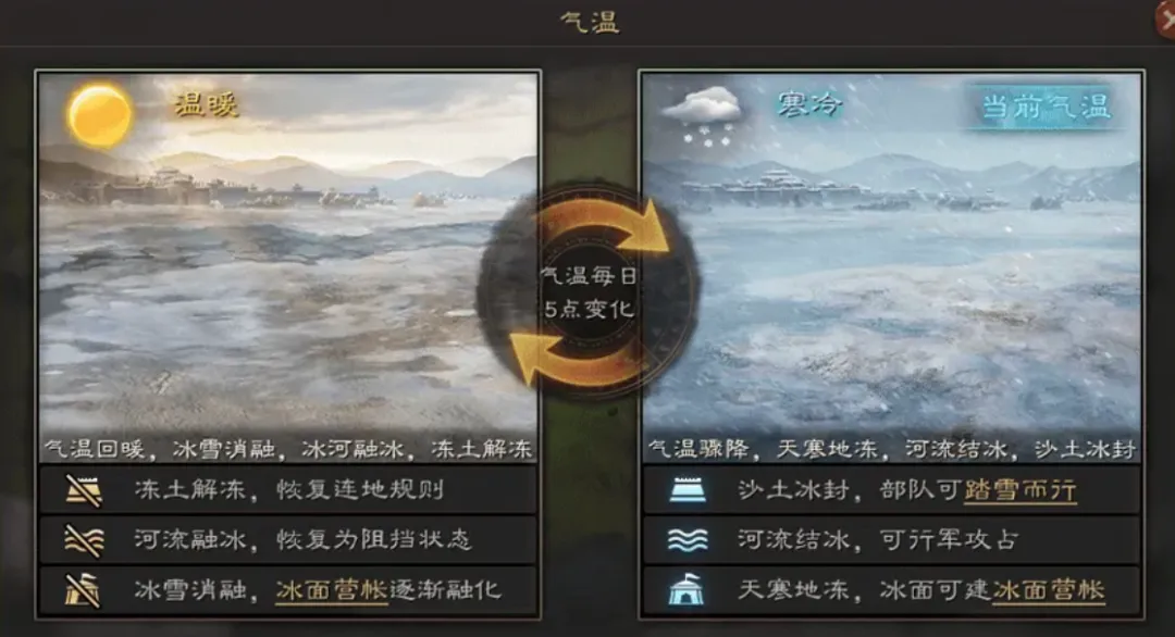 一个月内两次杀入畅销榜TOP3,这款运营6年的SLG依然能爆 一个月内两次杀入畅销榜TOP3,这款运营6年的SLG依然能爆