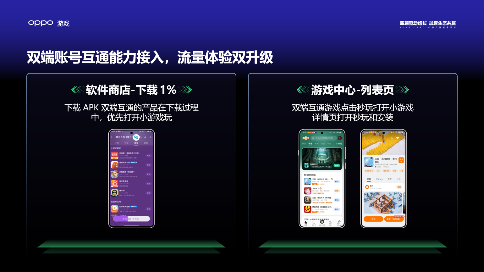 2025 OPPO小游戏沙龙：为小游戏注入双端全域增长新动能