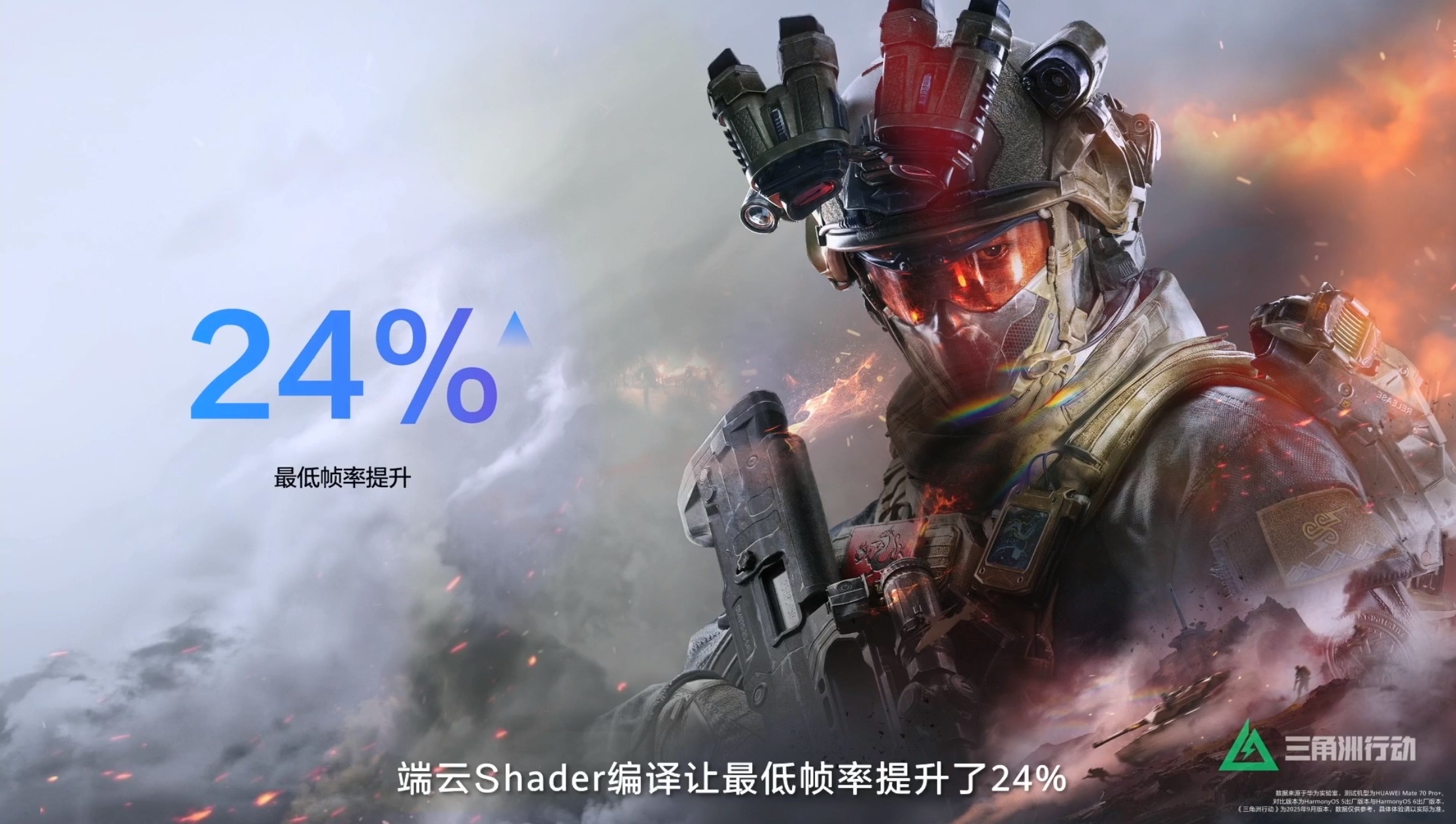 3 HarmonyOS 6正式发布:鸿蒙游戏超万款大作集结,开启行业新时代