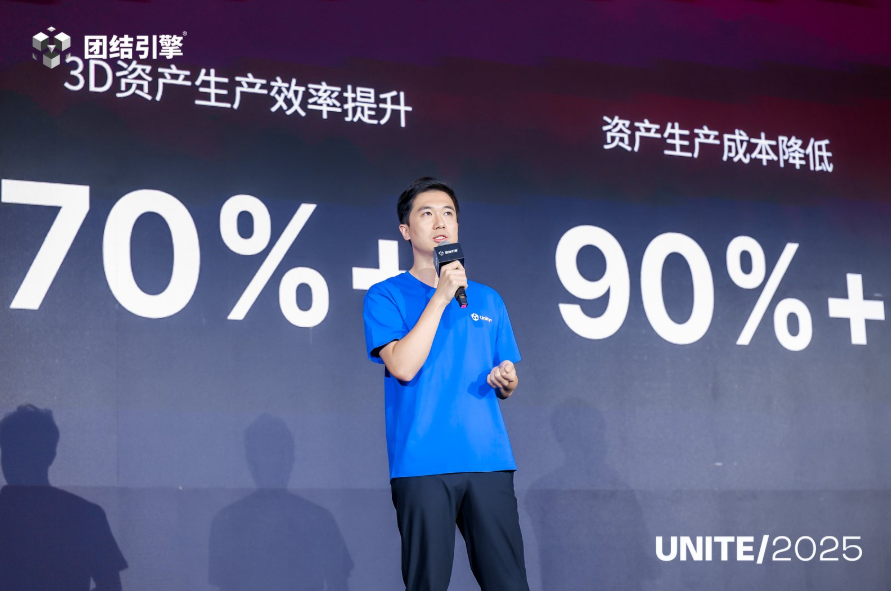 国内近八成新品都在用,这个游戏引擎要做成行业第一选择 国内近八成新品都在用,这个游戏引擎要做成行业第一选择