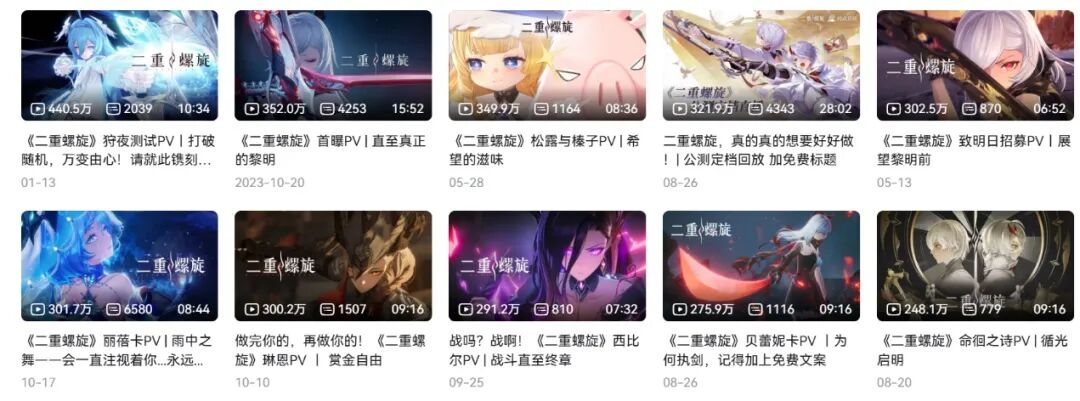 被1500万玩家看上的产品,扒下了二游的底裤 被1500万玩家看上的产品,扒下了二游的底裤