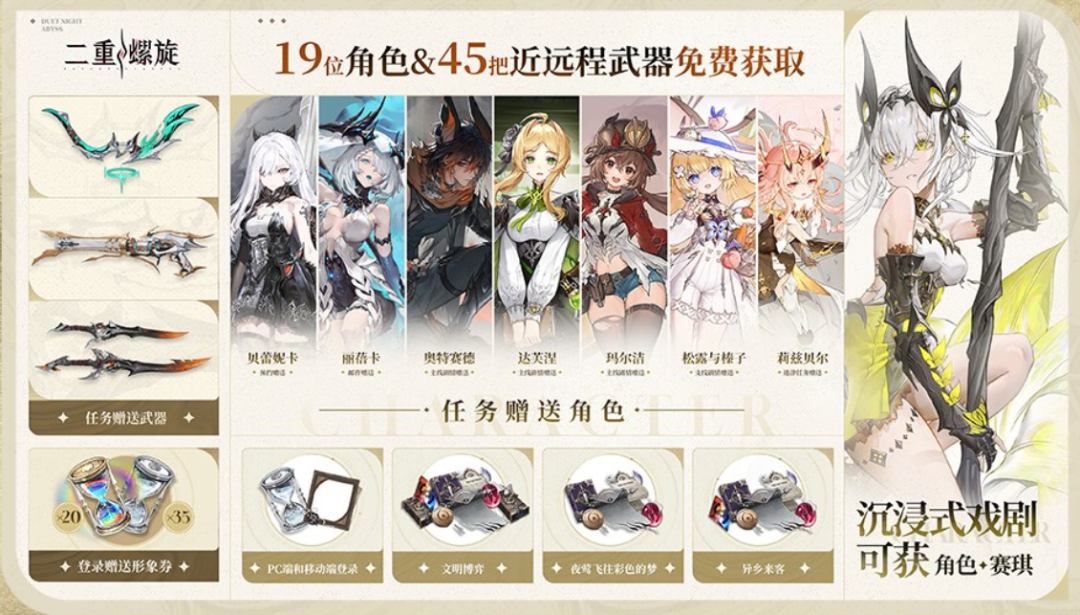 被1500万玩家看上的产品,扒下了二游的底裤 被1500万玩家看上的产品,扒下了二游的底裤