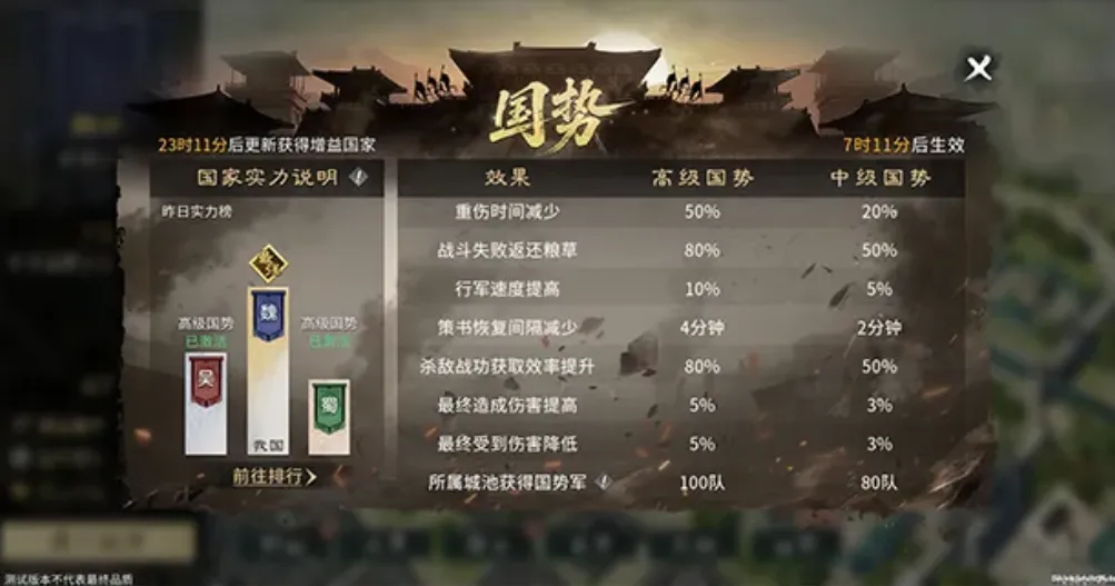 潜伏观察良久,恺英第一款SLG真把“不内卷”给做出来了! 潜伏观察良久,恺英第一款SLG真把“不内卷”给做出来了!