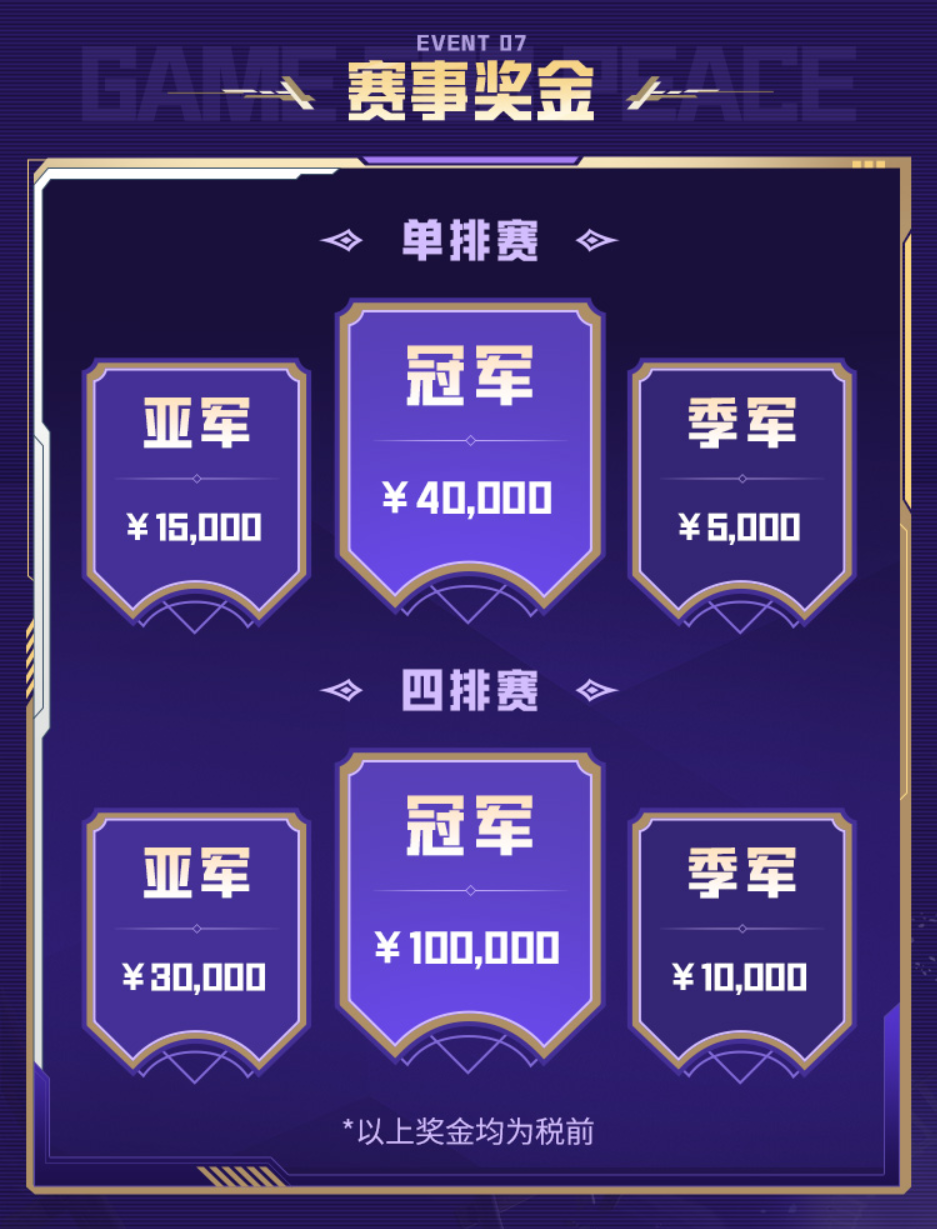 和平精英地铁逃生“摸金杯”S2赛季激战升级,剑指年度总决赛