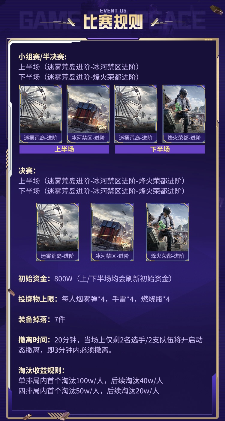 和平精英地铁逃生“摸金杯”S2赛季激战升级,剑指年度总决赛