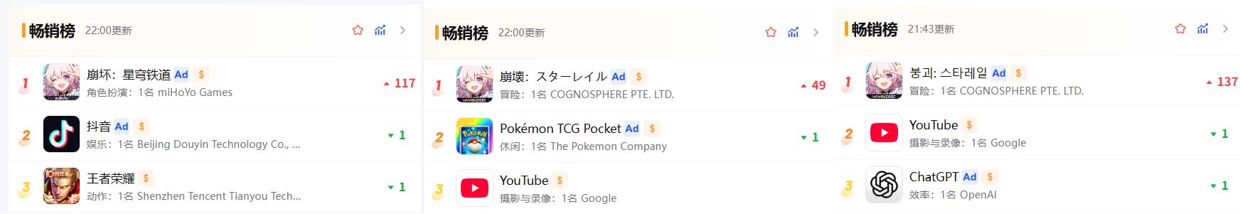 base64_image 米哈游花了一年时间,玩了把大的