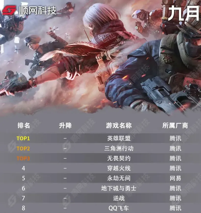 我大概搞明白LOL为什么稳坐网吧一哥了 我大概搞明白LOL为什么稳坐网吧一哥了