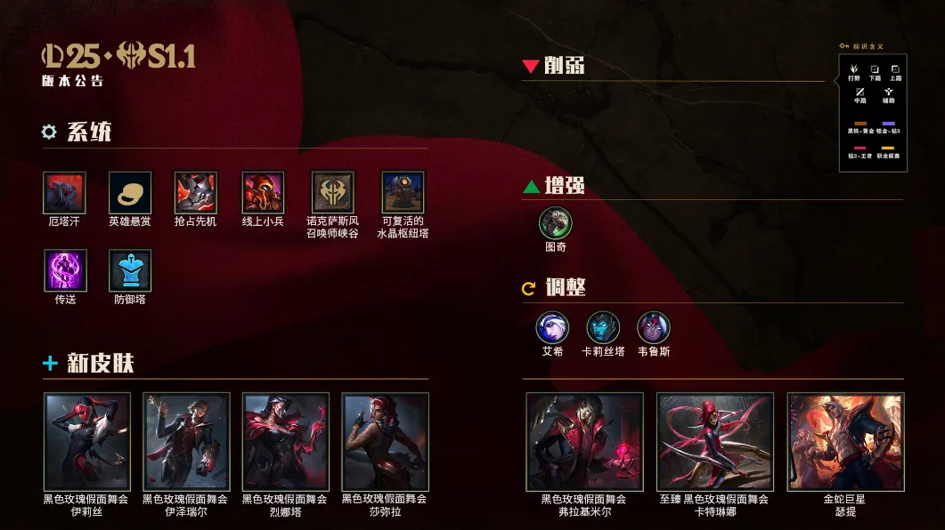 我大概搞明白LOL为什么稳坐网吧一哥了 我大概搞明白LOL为什么稳坐网吧一哥了