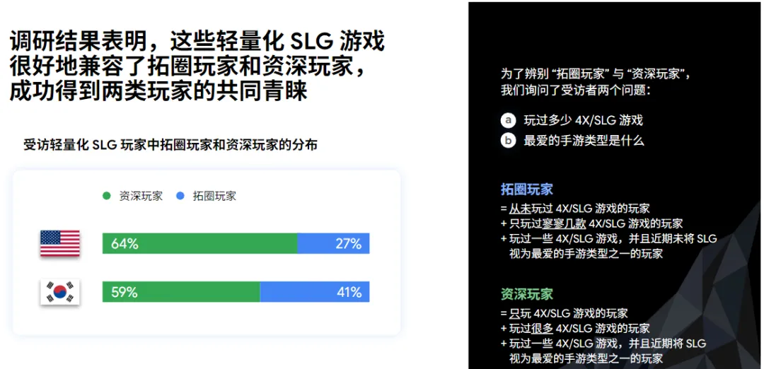 Google用78页报告讲清了“中国最赚钱的出海机会”
