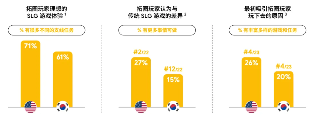 Google用78页报告讲清了“中国最赚钱的出海机会”
