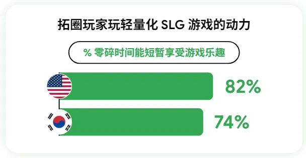 Google用78页报告讲清了“中国最赚钱的出海机会”