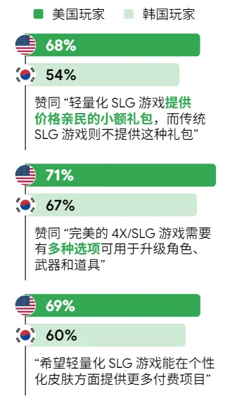 Google用78页报告讲清了“中国最赚钱的出海机会”