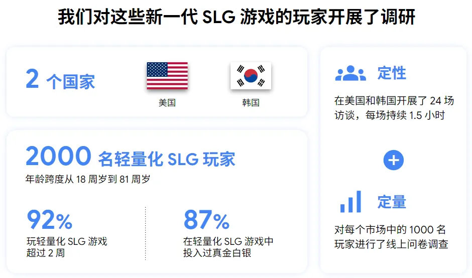 Google用78页报告讲清了“中国最赚钱的出海机会”