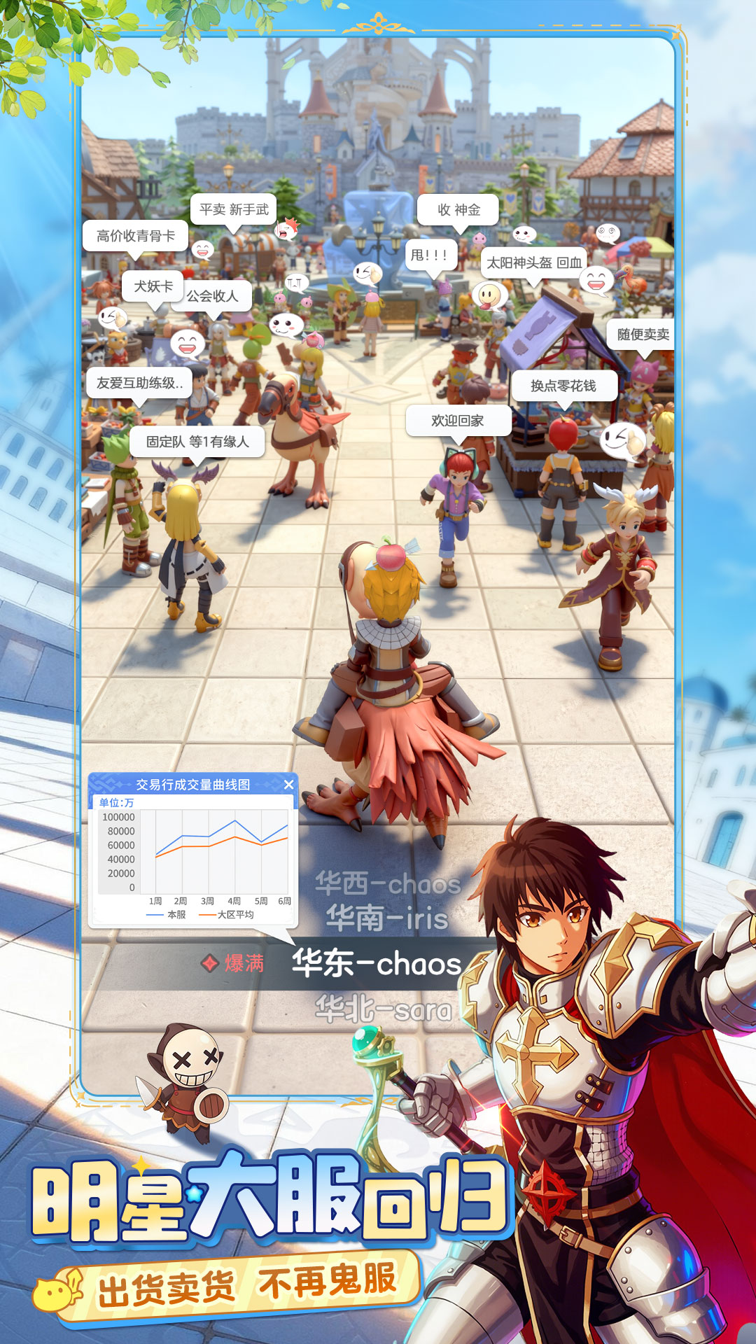 灵犀加码MMO赛道，携手重力社再续二次元传奇