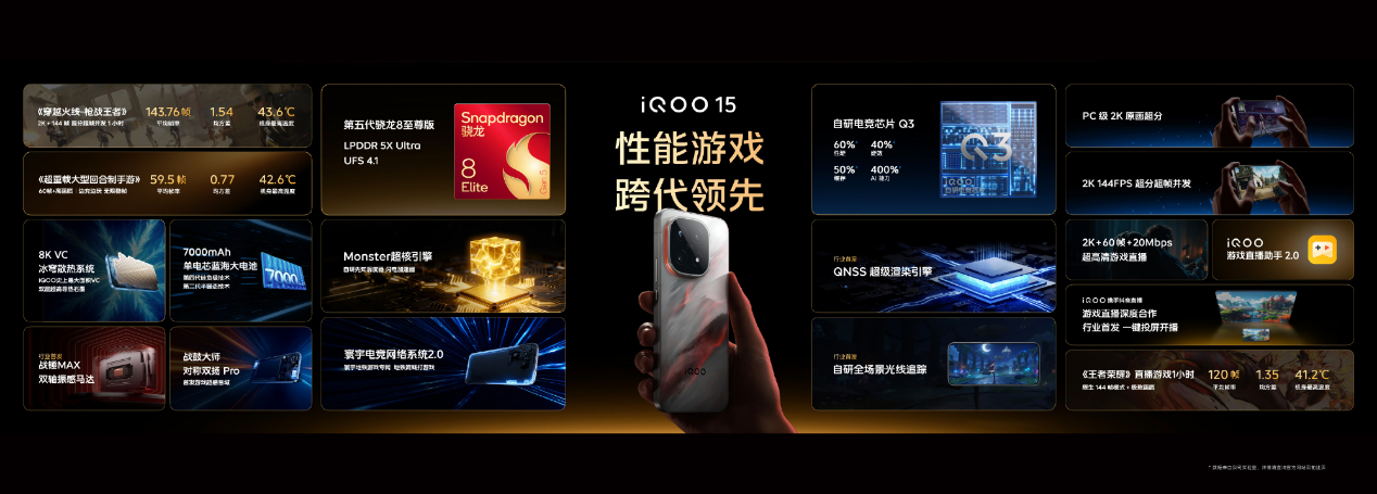 这款手机刚上市即霸屏游戏圈，凭什么？