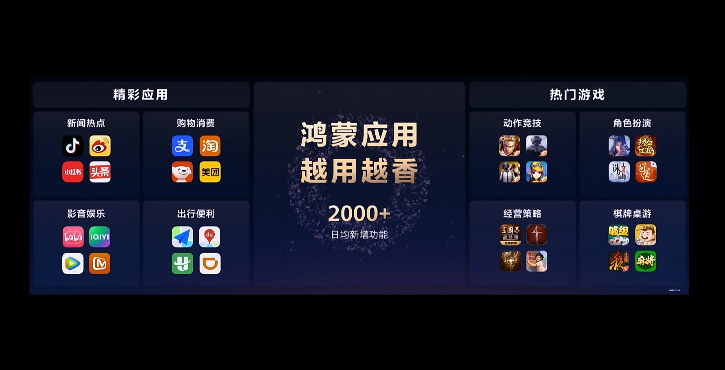 华为Mate 80系列光追加持，《暗区突围》画质呈现跃升