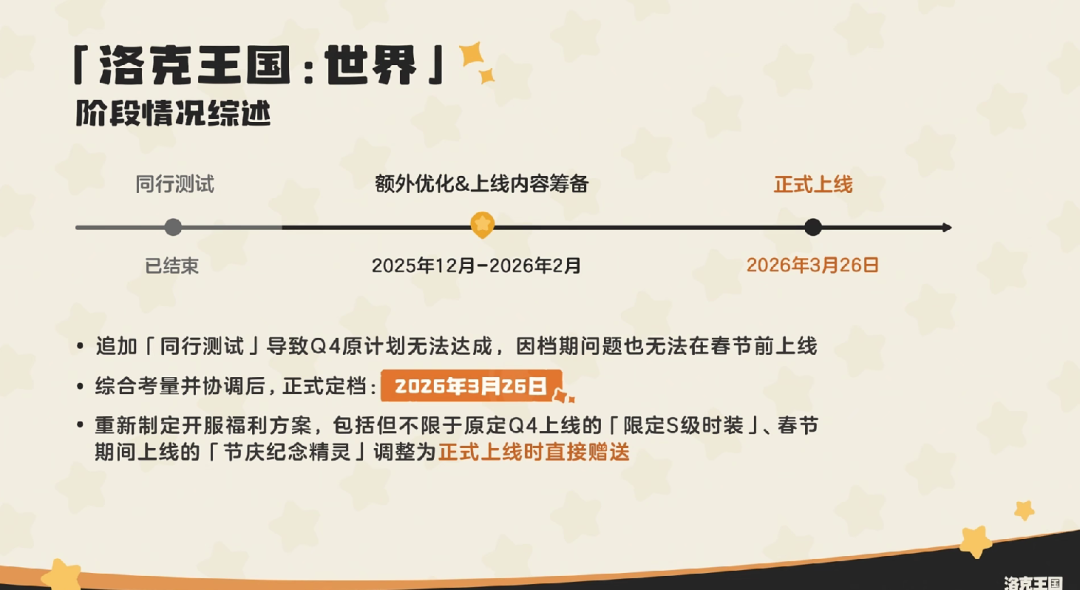 刚刚，腾讯魔方“大儿子”定档了