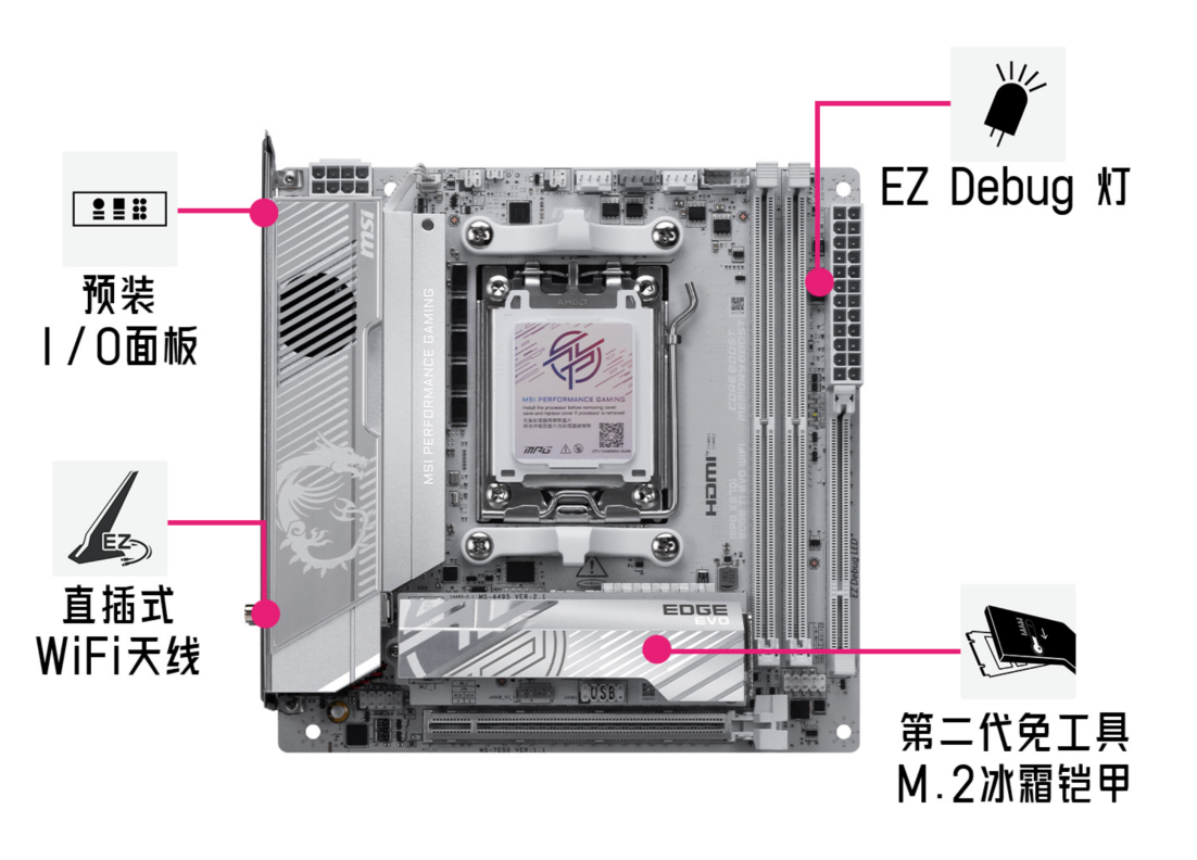 迷你性能党的终极选择！微星银色MPG X870I EDGE TI EVO WIFI刀锋 钛主板上市
